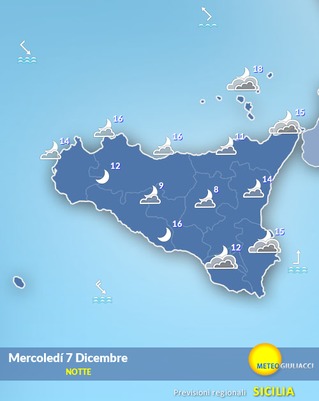 meteo sicilia