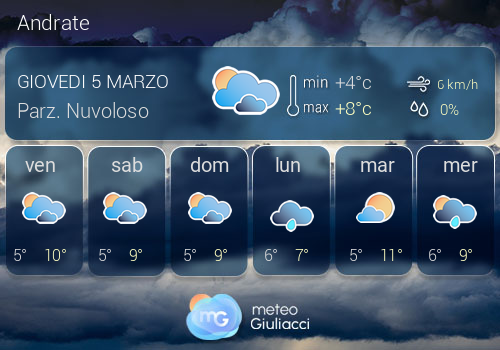 Previsioni Meteo Andrate