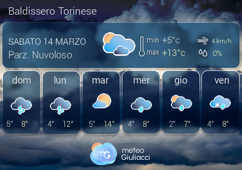Previsioni Meteo Baldissero Torinese