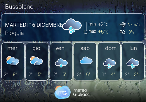 Previsioni Meteo Bussoleno