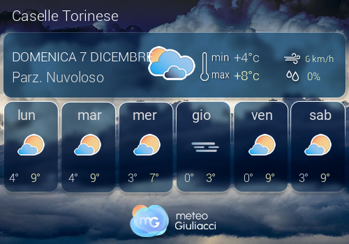 Previsioni Meteo Caselle Torinese