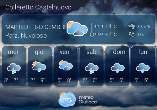 Previsioni Meteo Colleretto Castelnuovo