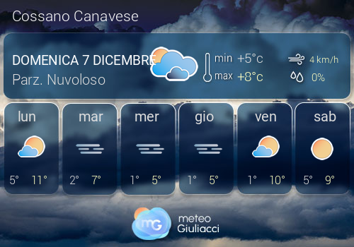Previsioni Meteo Cossano Canavese