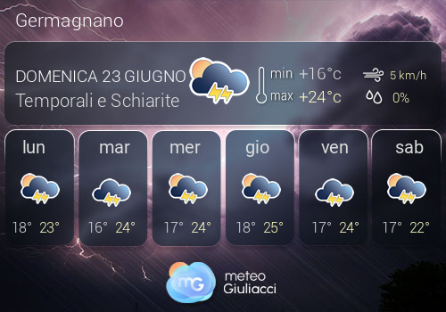 Previsioni Meteo Germagnano