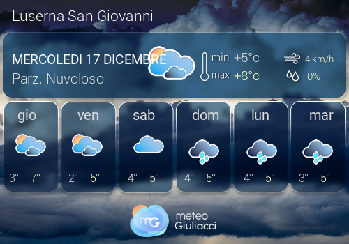 Previsioni Meteo Luserna San Giovanni