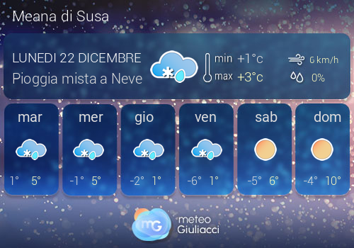 Previsioni Meteo Meana di Susa