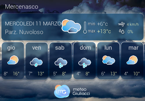 Previsioni Meteo Mercenasco