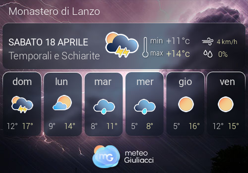 Previsioni Meteo Monastero di Lanzo