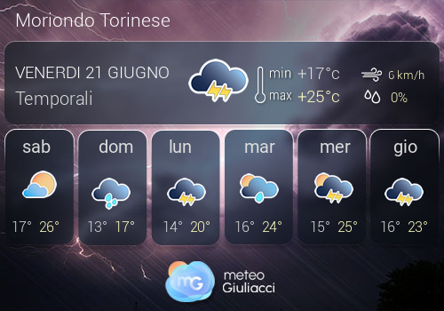 Previsioni Meteo Moriondo Torinese