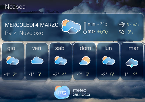 Previsioni Meteo Noasca