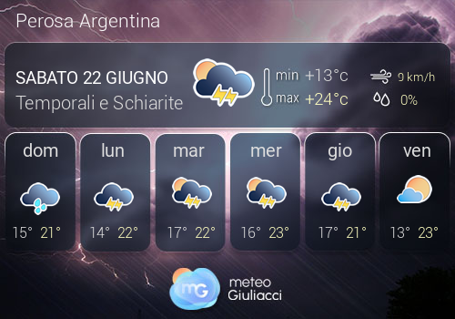 Previsioni Meteo Perosa Argentina