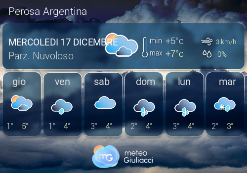 Previsioni Meteo Perosa Argentina
