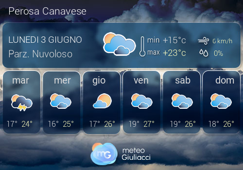 Previsioni Meteo Perosa Canavese