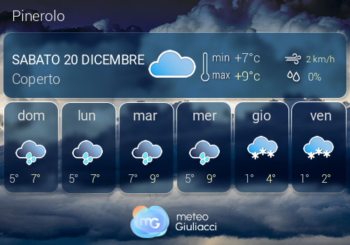 Previsioni Meteo Pinerolo