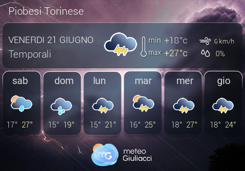 Previsioni Meteo Piobesi Torinese