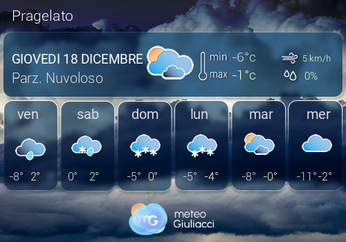 Previsioni Meteo Pragelato
