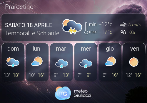Previsioni Meteo Prarostino