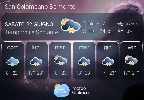Previsioni Meteo San Colombano Belmonte