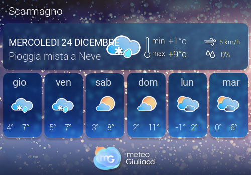 Previsioni Meteo Scarmagno