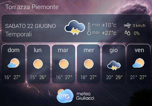 Previsioni Meteo Torrazza Piemonte