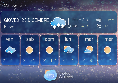 Previsioni Meteo Varisella