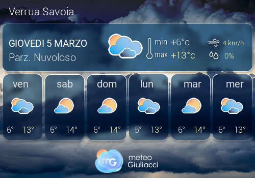 Previsioni Meteo Verrua Savoia