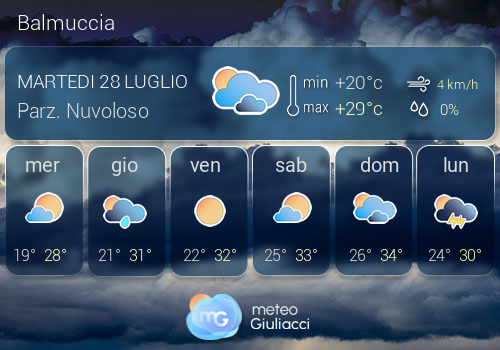 Previsioni Meteo Balmuccia