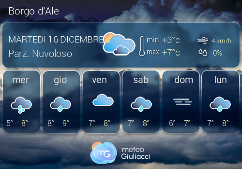 Previsioni Meteo Borgo d'Ale