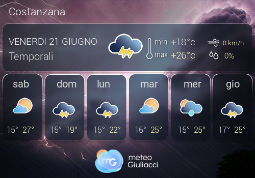 Previsioni Meteo Costanzana
