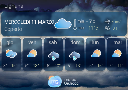 Previsioni Meteo Lignana