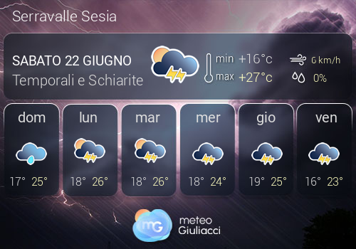 Previsioni Meteo Serravalle Sesia