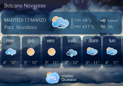 Previsioni Meteo Bolzano Novarese
