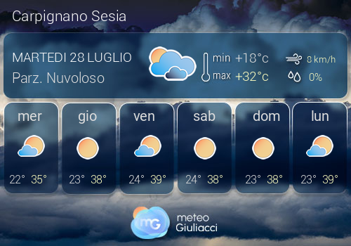 Previsioni Meteo Carpignano Sesia