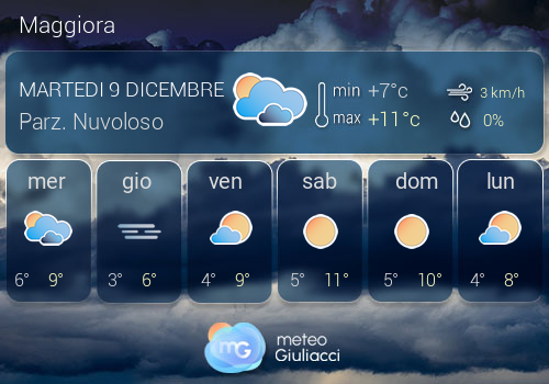 Previsioni Meteo Maggiora