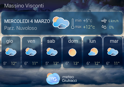 Previsioni Meteo Massino Visconti
