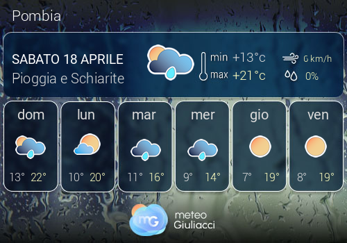 Previsioni Meteo Pombia