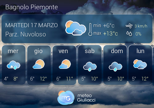 Previsioni Meteo Bagnolo Piemonte