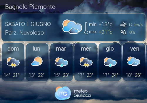 Previsioni Meteo Bagnolo Piemonte