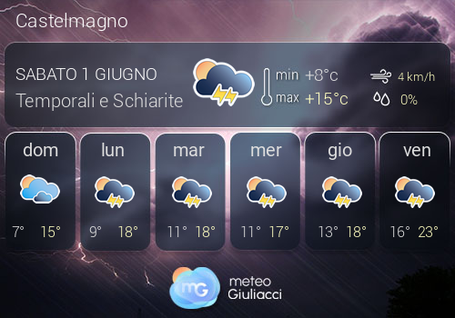 Previsioni Meteo Castelmagno