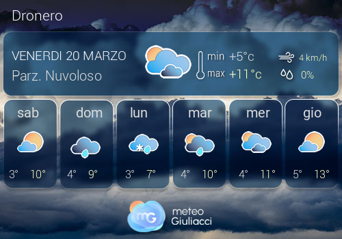 Previsioni Meteo Dronero