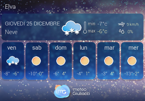 Previsioni Meteo Elva