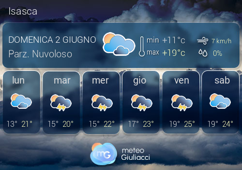 Previsioni Meteo Isasca