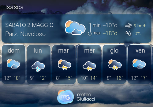 Previsioni Meteo Isasca