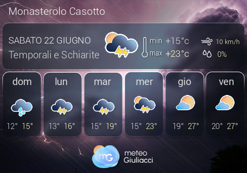 Previsioni Meteo Monasterolo Casotto