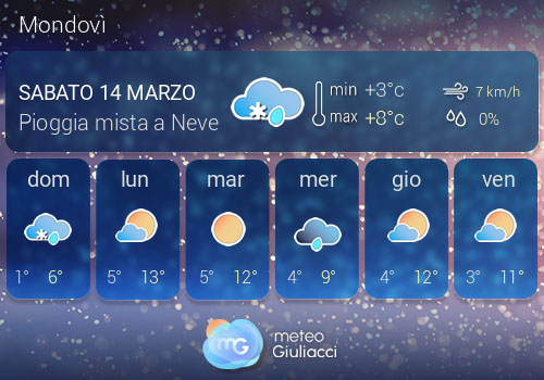 Previsioni Meteo Mondov�