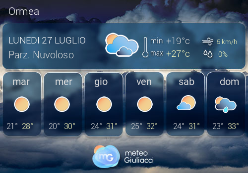 Previsioni Meteo Ormea