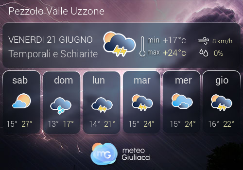 Previsioni Meteo Pezzolo Valle Uzzone