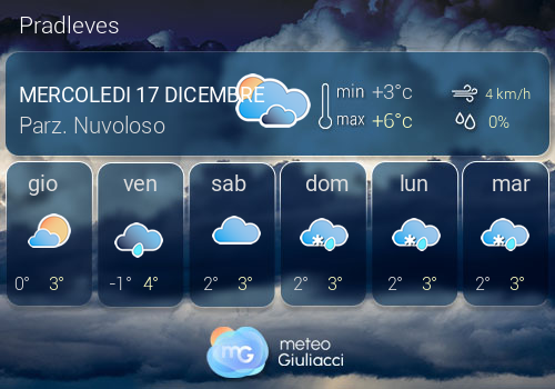 Previsioni Meteo Pradleves