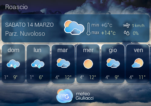 Previsioni Meteo Roascio
