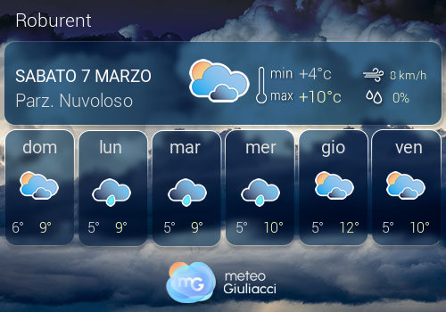 Previsioni Meteo Roburent